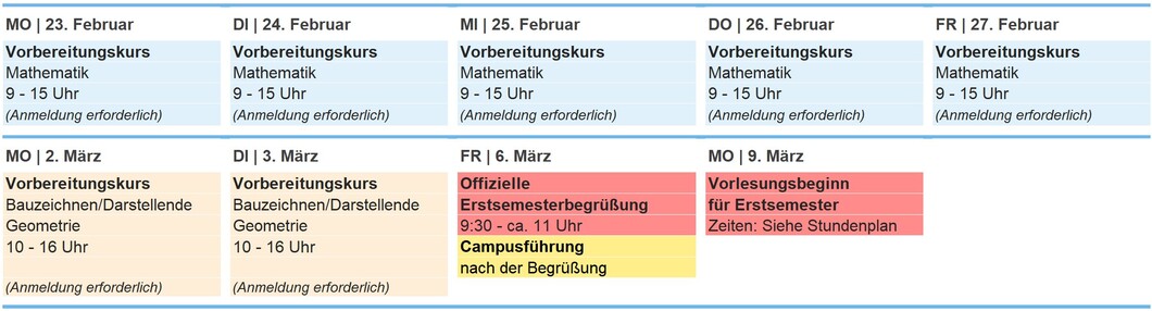 Kalender Orientierungstage SoSe 2026