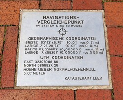 Navigations-Vergleichspunkt Navigations-Vergleichspunkt